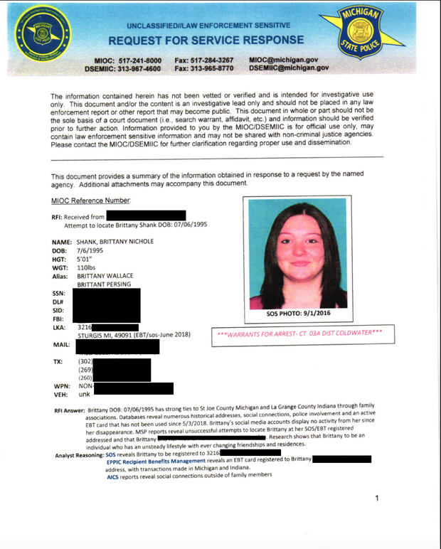 Request for Service Response