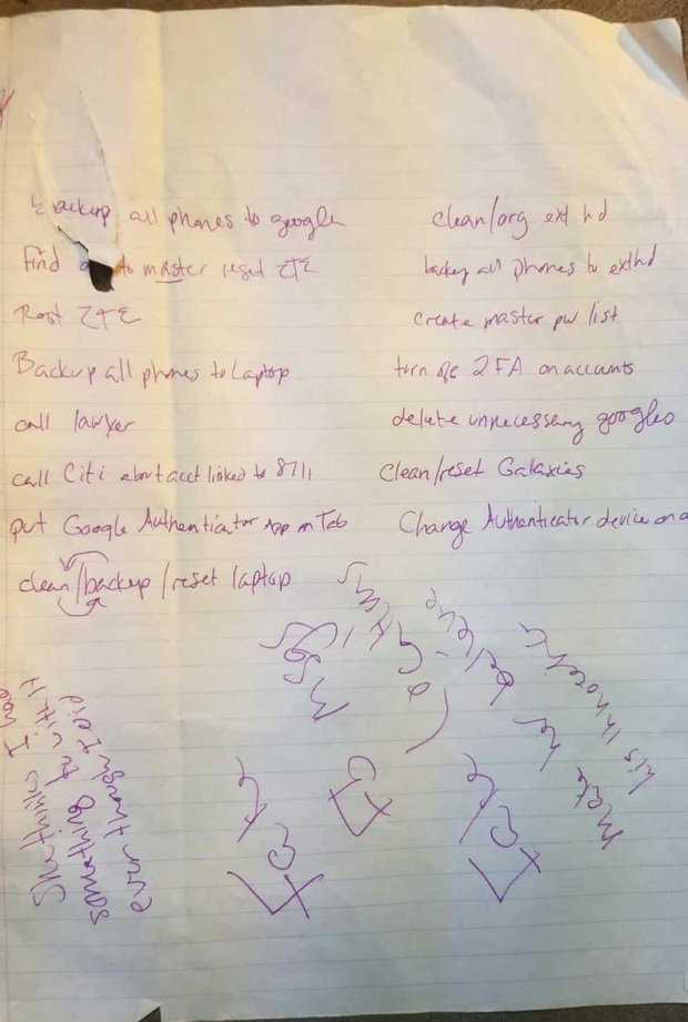 S3 AM Notes