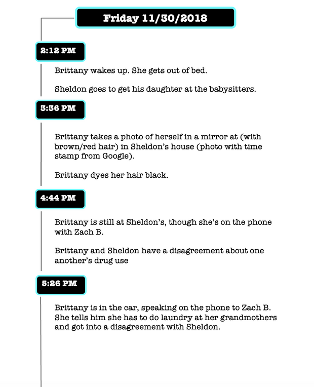 S3 Long awaited... TIMELINE